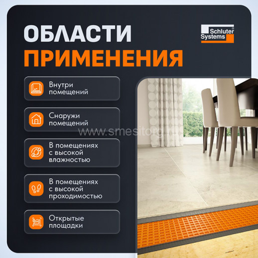 Гидроизоляционное полотно Schluter DITRA  (1м х 30M²) арт. DITRA2530M