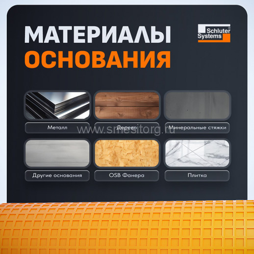 Гидроизоляционное полотно Schluter DITRA  (1м х 30M²) арт. DITRA2530M