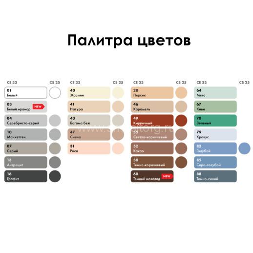 Цветовая гамма Церезит CE 33