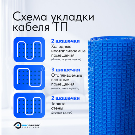 Гидроизоляционное полотно под теплый пол PRODESO HEAT GRIP 8 (рулон 13 M²) арт. PDESHG 131/E
