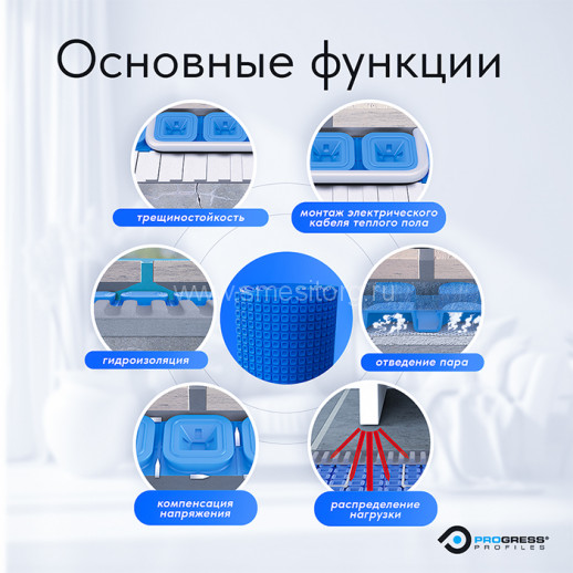 Гидроизоляционное полотно под теплый пол PRODESO HEAT GRIP 8 (м/п) арт. PDESHG 131/E/1