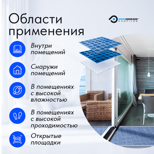 Гидроизоляционное трехслойное полотно PRODESO (рулон 30 M²) арт. PDES 3530/EN