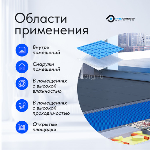 Гидроизоляционное полотно PRODESO ECO (рулон 30 M²) арт. PDESEC 3530/EN