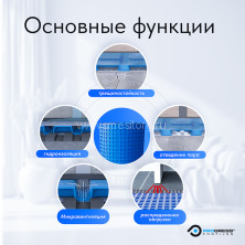 Гидроизоляционное полотно PRODESO ECO (рулон 30 M²) арт. PDESEC 3530/EN