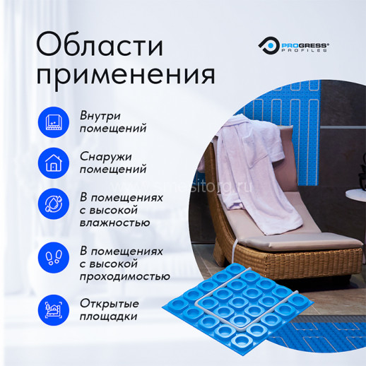 Гидроизоляционное полотно под теплый пол PRODESO HEAT GRIP 5 (рулон 15 M²) арт. PDESH 151/E