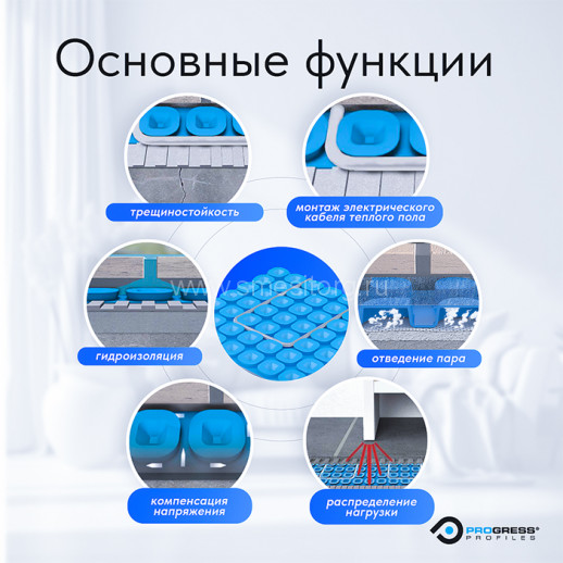 Гидроизоляционное полотно самоклеящееся PRODESO HEAT STICK (м/п) арт. PDESHST 151/E/1