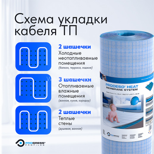 Гидроизоляционное полотно самоклеящееся PRODESO HEAT STICK (м/п) арт. PDESHST 151/E/1