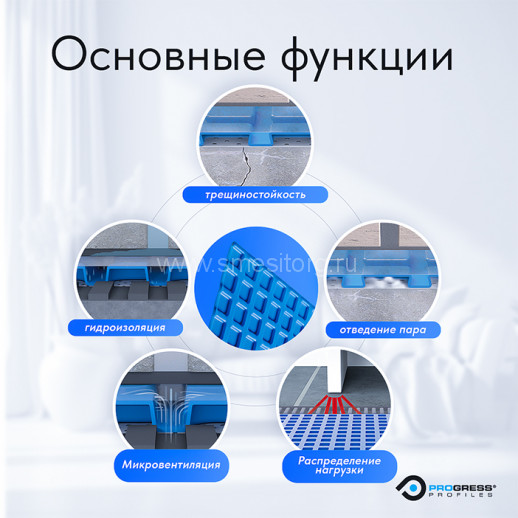 Самоклеющееся гидроизоляционное полотно PRODESO ECO STICK (м/п) арт. PDESECST 3530/EN/1