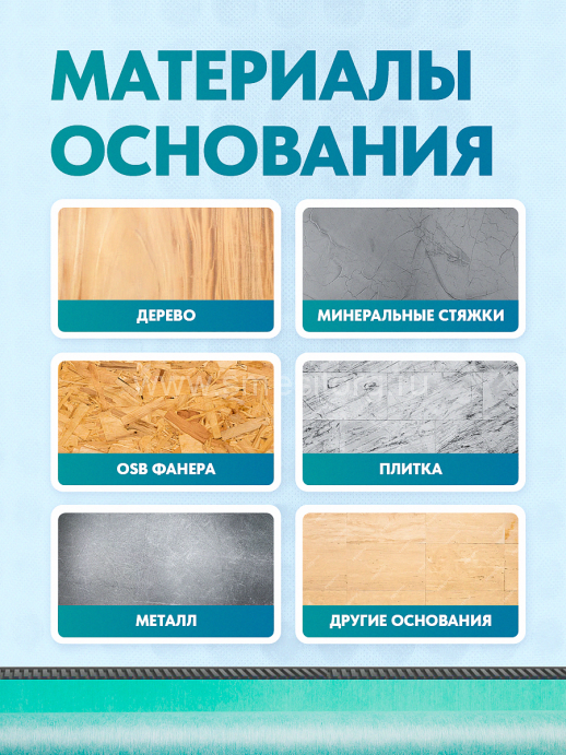 Гидроизоляционное полотно LsGuard WP200 1х30м (рулон 30м)