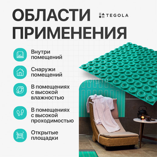 Разделительная трещиностойкая мембрана под теплый пол TEGOLA NO CRACK HEAT (15м)